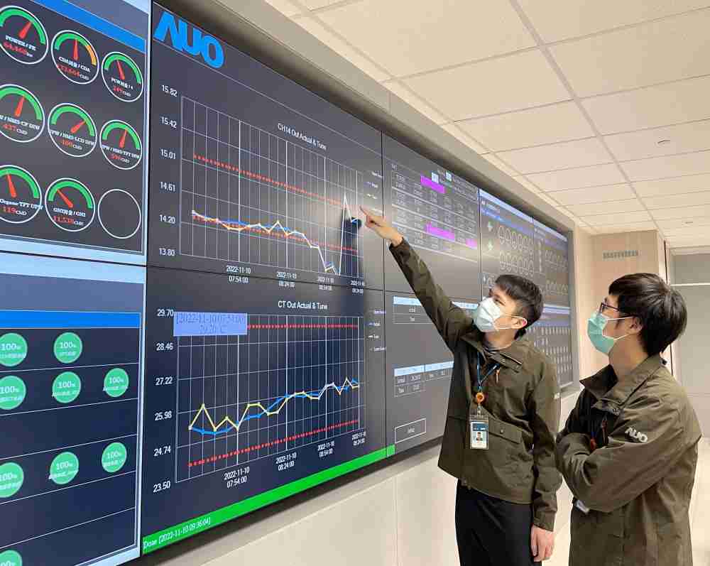 尊龙z6透过智慧化能源管理，，，，实时监控以及应对异常状态下的能源与资源消耗